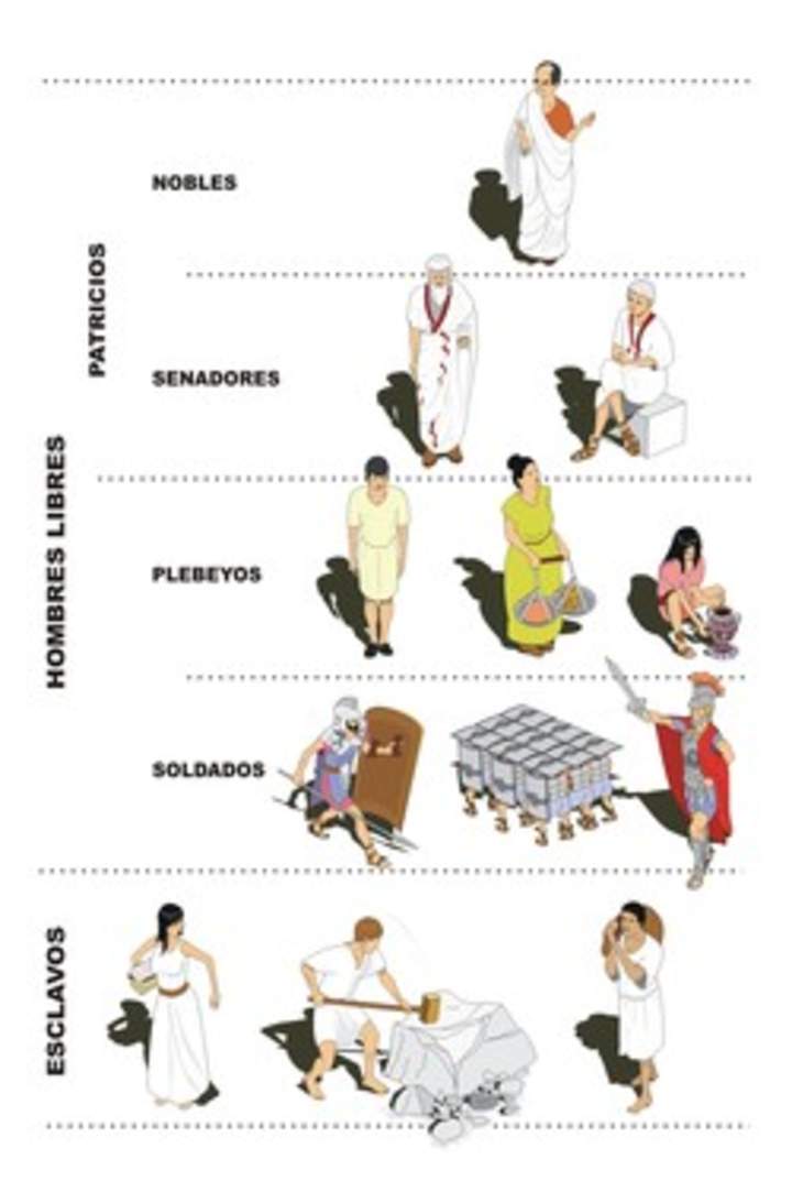 Sociedad Romana Sociedad Romana