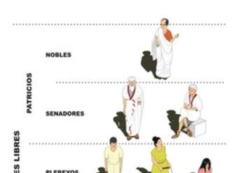 Sociedad Romana Sociedad Romana