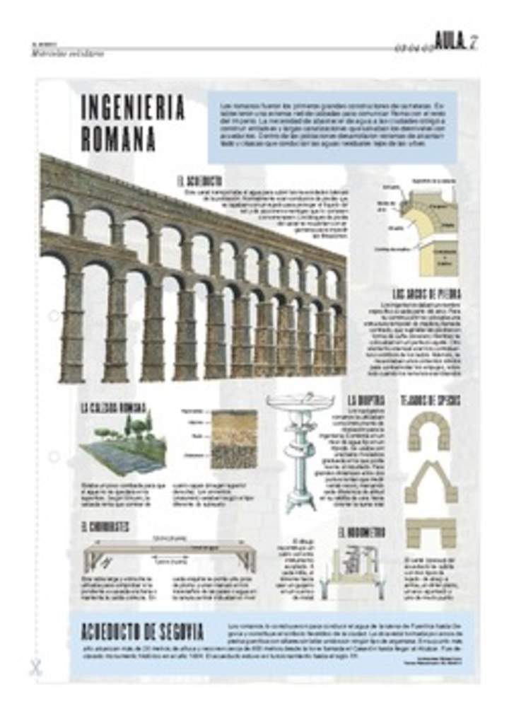 Ingeniería Romana Ingeniería Romana
