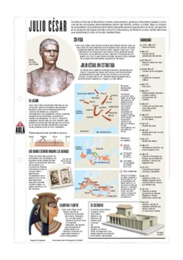 Julio César Julio César