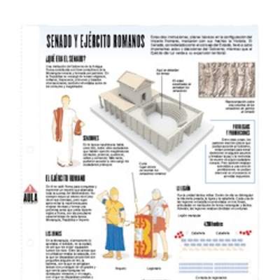 Senado y ejército Romano Senado y ejército Romano