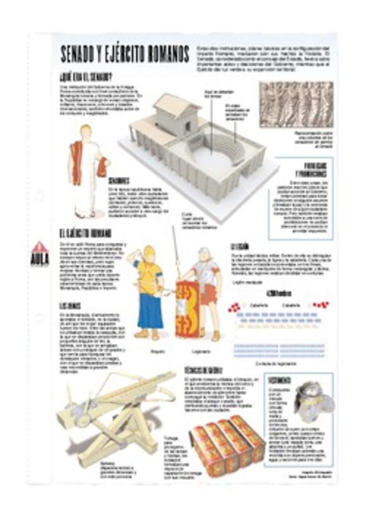 Senado y ejército Romano Senado y ejército Romano