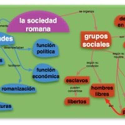 Sociedad Romana Sociedad Romana