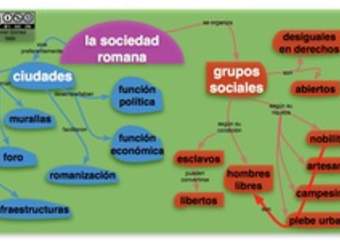 Sociedad Romana Sociedad Romana