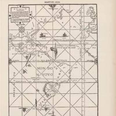 Mapa de América Mapa de América