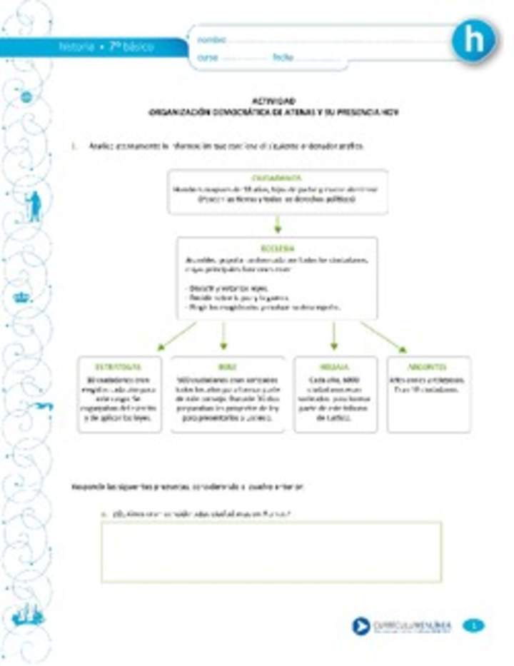 Organización democrática de Atenas y su presencia hoy Organización democrática de Atenas y su presencia hoy