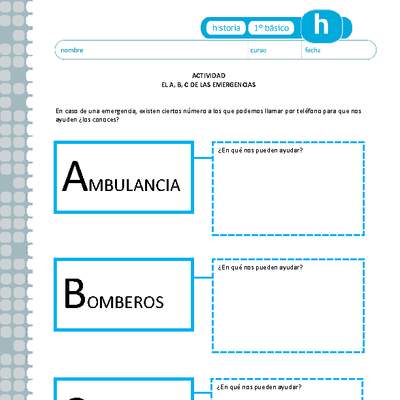 El A, B, C de las emergencias El A, B, C de las emergencias