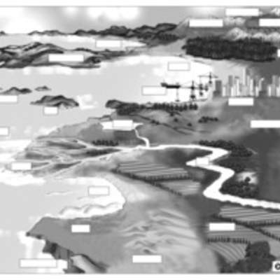 Nombre geográficos Nombre geográficos