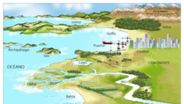 Nombre geográficos Nombre geográficos