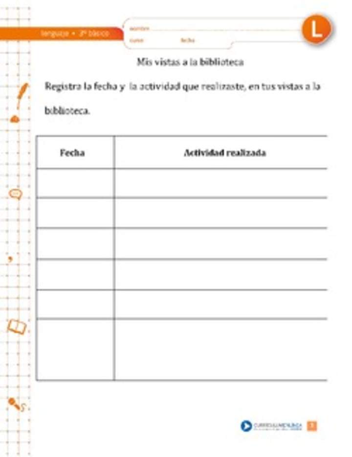 Mi visita a la biblioteca Mi visita a la biblioteca