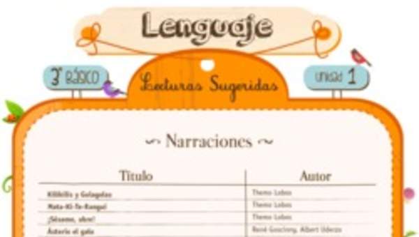 Lecturas sugeridas para la unidad 1: narraciones Lecturas sugeridas para la unidad 1: narraciones