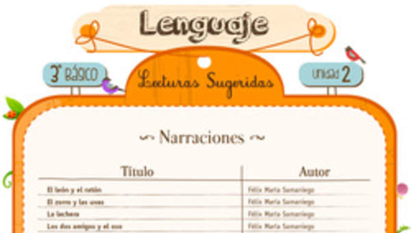 Lecturas sugeridas para la unidad 2: narraciones Lecturas sugeridas para la unidad 2: narraciones