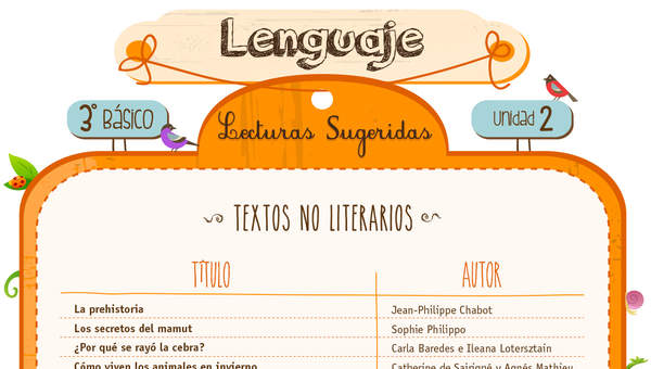Lecturas sugeridas para la unidad 2: textos no literarios Lecturas sugeridas para la unidad 2: textos no literarios