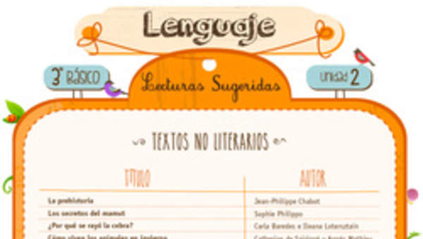 Lecturas sugeridas para la unidad 2: textos no literarios Lecturas sugeridas para la unidad 2: textos no literarios