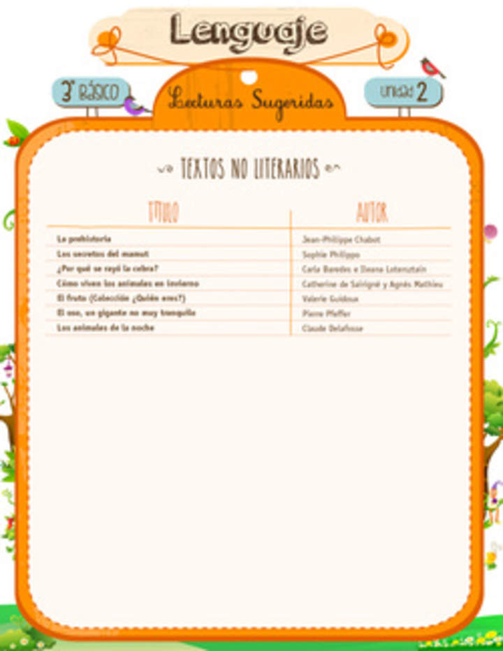 Lecturas sugeridas para la unidad 2: textos no literarios Lecturas sugeridas para la unidad 2: textos no literarios