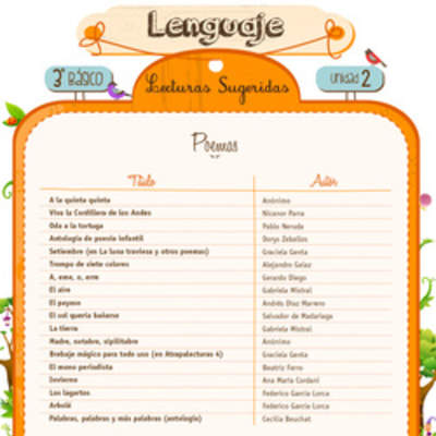 Lecturas sugeridas para la unidad 2: poemas Lecturas sugeridas para la unidad 2: poemas