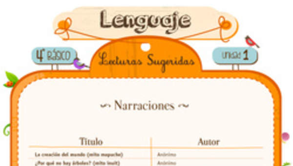 Lecturas sugeridas para la unidad 1: narraciones Lecturas sugeridas para la unidad 1: narraciones
