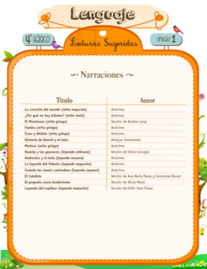 Lecturas sugeridas para la unidad 1: narraciones Lecturas sugeridas para la unidad 1: narraciones