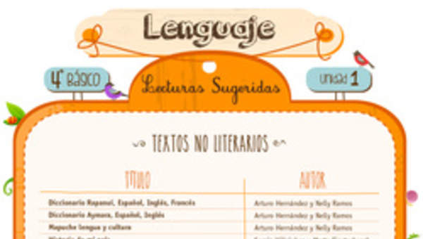 Lecturas sugeridas para la unidad 1: textos no literarios Lecturas sugeridas para la unidad 1: textos no literarios