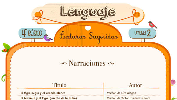 Lecturas sugeridas para la unidad 2: narraciones Lecturas sugeridas para la unidad 2: narraciones