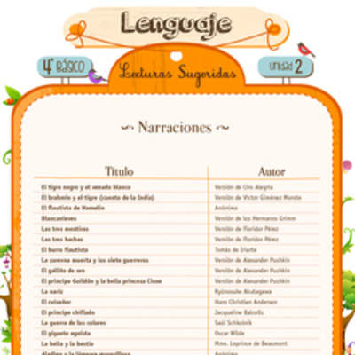 Lecturas sugeridas para la unidad 2: narraciones Lecturas sugeridas para la unidad 2: narraciones