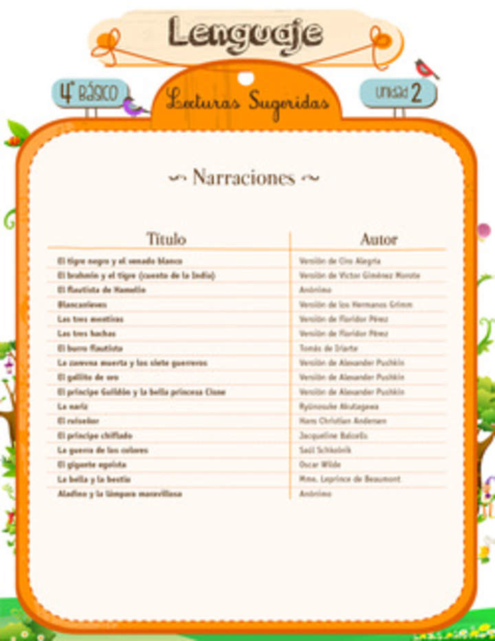 Lecturas sugeridas para la unidad 2: narraciones Lecturas sugeridas para la unidad 2: narraciones