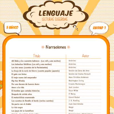 Lecturas sugeridas para la unidad 1: narraciones Lecturas sugeridas para la unidad 1: narraciones