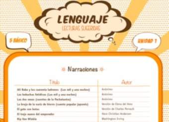 Lecturas sugeridas para la unidad 1: narraciones Lecturas sugeridas para la unidad 1: narraciones