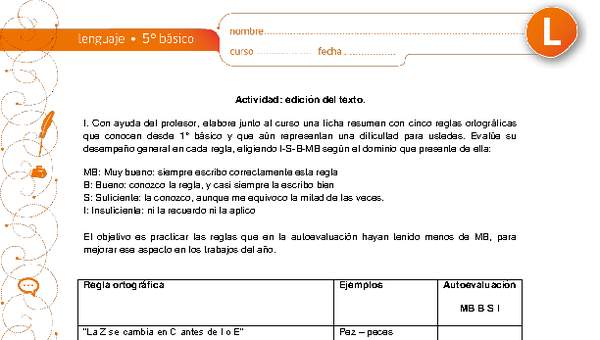 Edición del texto Edición del texto