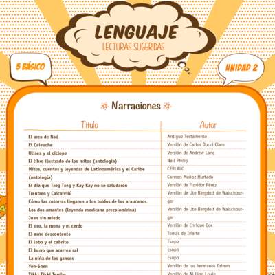 Lecturas sugeridas para la unidad 2: narraciones Lecturas sugeridas para la unidad 2: narraciones