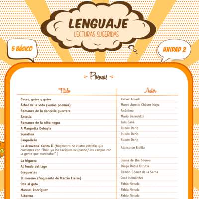 Lecturas sugeridas para la unidad 2: poemas Lecturas sugeridas para la unidad 2: poemas