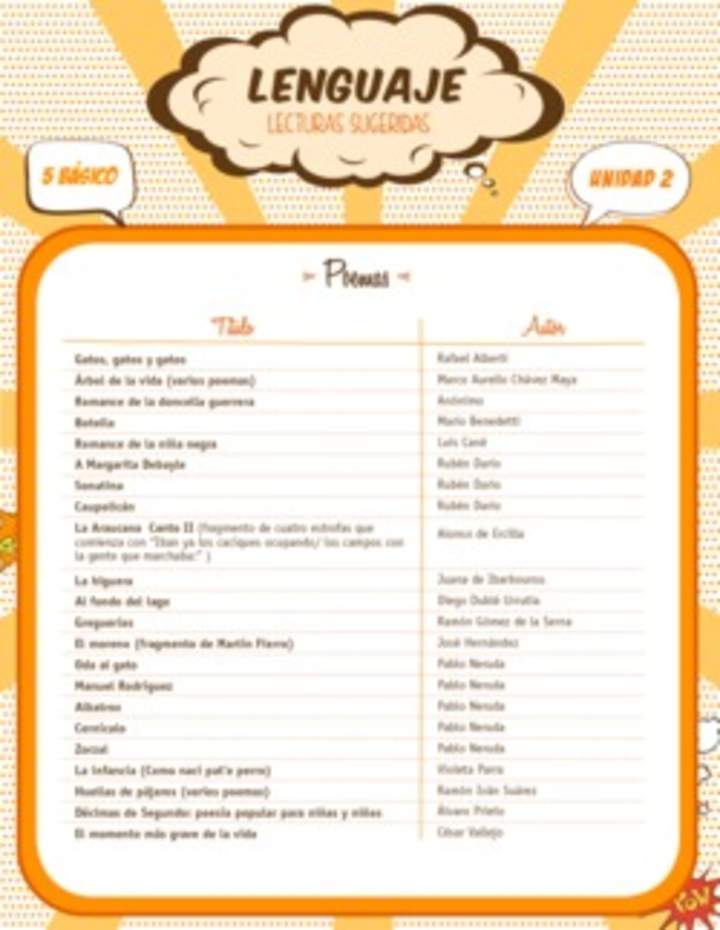 Lecturas sugeridas para la unidad 2: poemas Lecturas sugeridas para la unidad 2: poemas