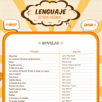 Lecturas sugeridas para la unidad 1: novelas Lecturas sugeridas para la unidad 1: novelas