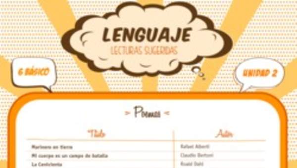 Lecturas sugeridas para la unidad 2: poemas Lecturas sugeridas para la unidad 2: poemas
