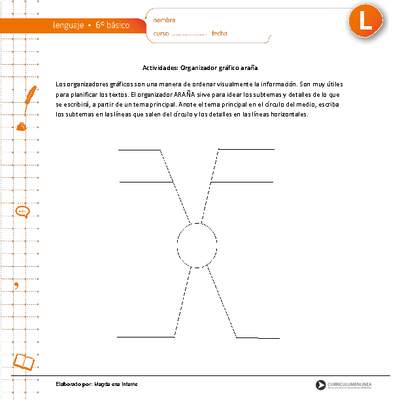 Organizador gráfico araña Organizador gráfico araña