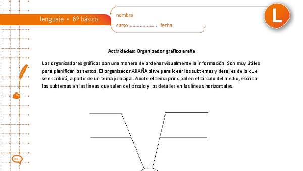 Organizador gráfico araña Organizador gráfico araña