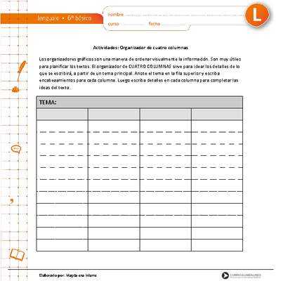 Organizador gráfico cuatro columnas Organizador gráfico cuatro columnas