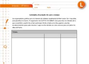 Organizador gráfico cuatro columnas Organizador gráfico cuatro columnas