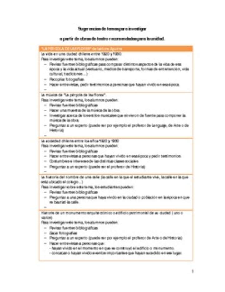 Sugerencias de temas para investigar a partir de obras de teatro recomendadas para la unidad Sugerencias de temas para investigar a partir de obras de teatro recomendadas para la unidad
