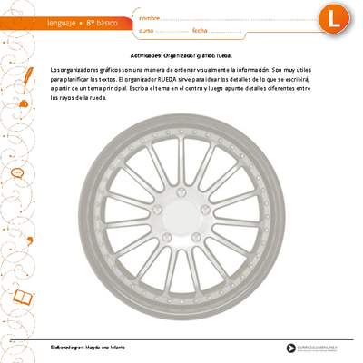 Organizador gráfico rueda Organizador gráfico rueda