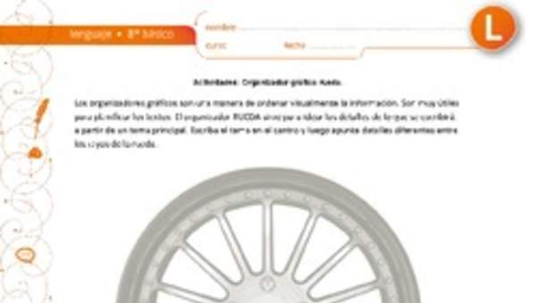 Organizador gráfico rueda Organizador gráfico rueda