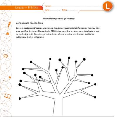 Organizador gráfico árbol Organizador gráfico árbol