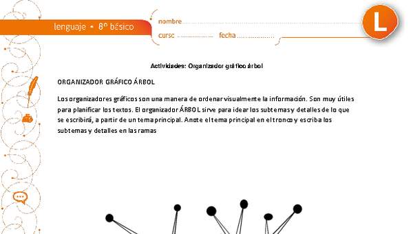 Organizador gráfico árbol Organizador gráfico árbol