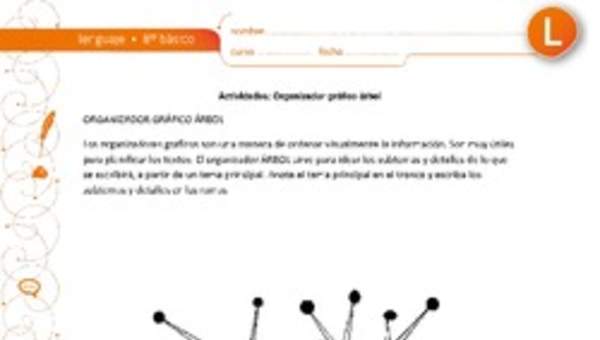 Organizador gráfico árbol Organizador gráfico árbol