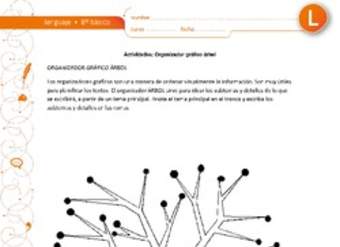 Organizador gráfico árbol Organizador gráfico árbol