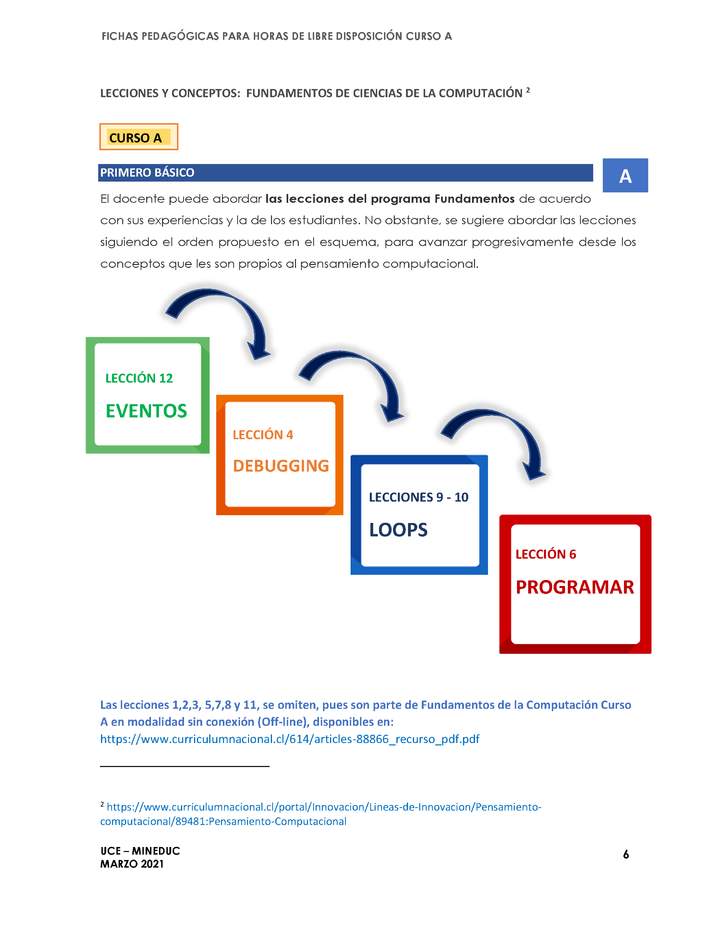 Ficha pedagógica - lección 9 y 10 (3° parte) Ficha pedagógica - lección 9 y 10 (3° parte)