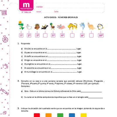 Números ordinales Números ordinales
