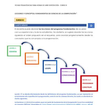 Ficha pedagógica - Lección 8 Ficha pedagógica - Lección 8