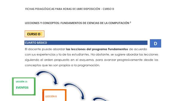 Ficha pedagógica - Lección 11, 12 y 13 Ficha pedagógica - Lección 11, 12 y 13