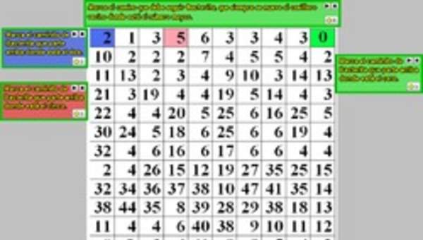 Comparar números menores a 100 Comparar números menores a 100